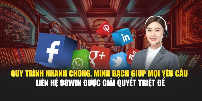 Quy trình nhanh chóng, minh bạch giúp mọi yêu cầu liên hệ 98WIN được giải quyết triệt để